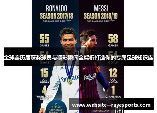 金球奖历届获奖球员与精彩瞬间全解析打造你的专属足球知识库