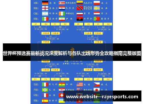 世界杯预选赛最新战况深度解析与各队出线形势全攻略指南完整版图