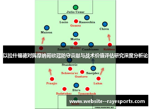 以拉什福德对阵摩纳哥欧冠防守贡献与战术价值评估研究深度分析论