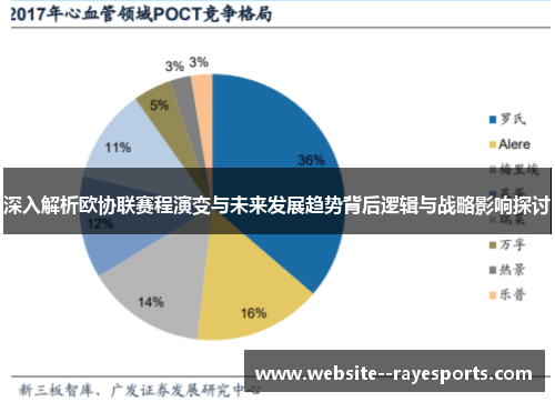 深入解析欧协联赛程演变与未来发展趋势背后逻辑与战略影响探讨