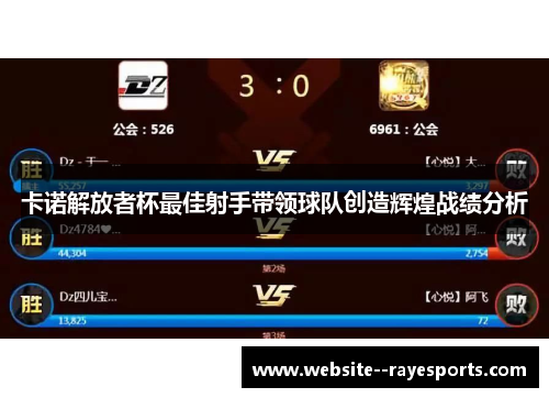 卡诺解放者杯最佳射手带领球队创造辉煌战绩分析