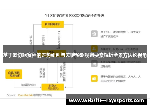 基于欧协联赛程的走势研判与关键预测观察要素解析全景方法论视角 基于欧协联赛程的走势研判与关键预测观察要素解析全景方法论视角