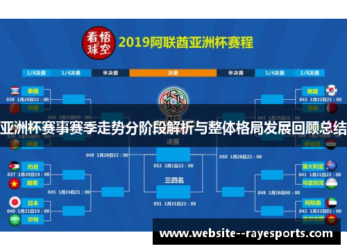 亚洲杯赛事赛季走势分阶段解析与整体格局发展回顾总结 亚洲杯赛事赛季走势分阶段解析与整体格局发展回顾总结